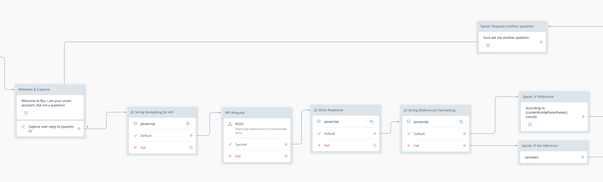 Voiceflow Conversation Design Snippet